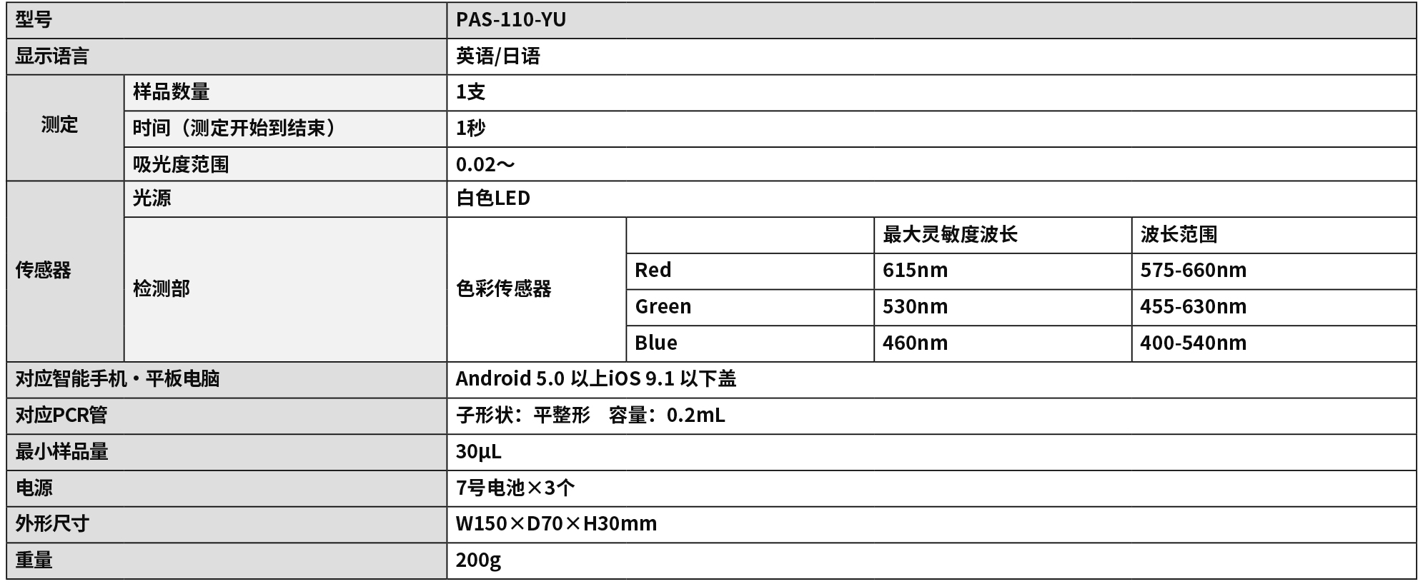 吸光光度計(jì)TU.jpg 吸光光度計(jì)TU.jpg