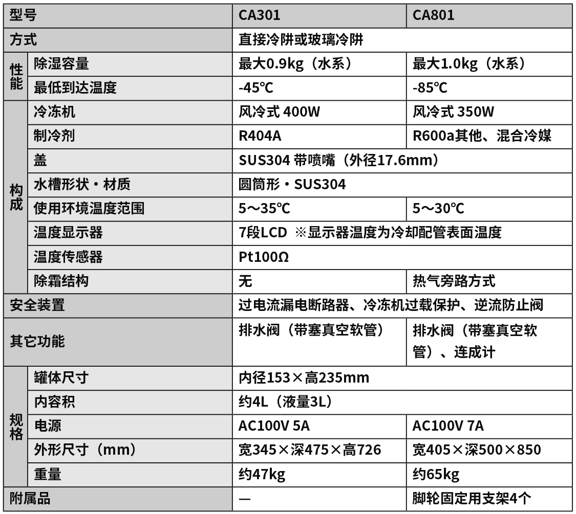 冷阱tu.jpg 冷阱tu.jpg