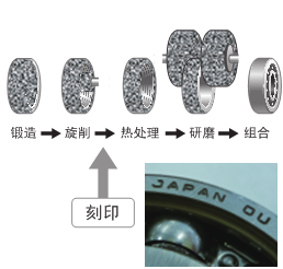 金屬行業(yè)應用案例